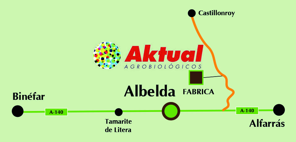 ubicacion agroaktual
